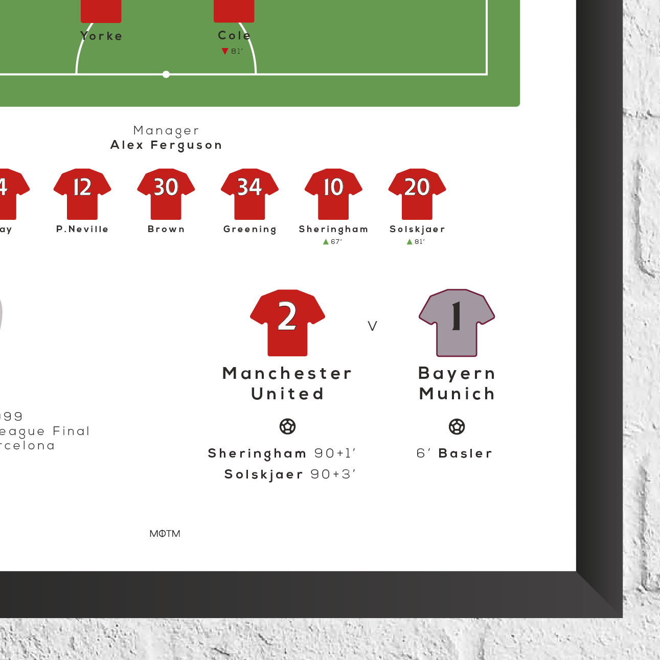 Manchester Reds vs Munich 1999 Champions League Final Print - Man of The Match Football