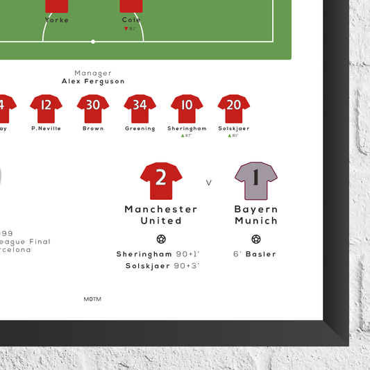 Manchester Reds vs Munich 1999 Champions League Final Print - Man of The Match Football