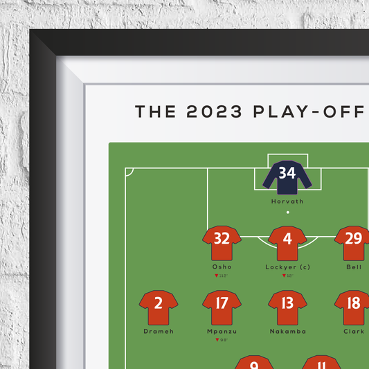 Luton Town vs Coventry City 2023 EFL Championship Play-Off Final Print