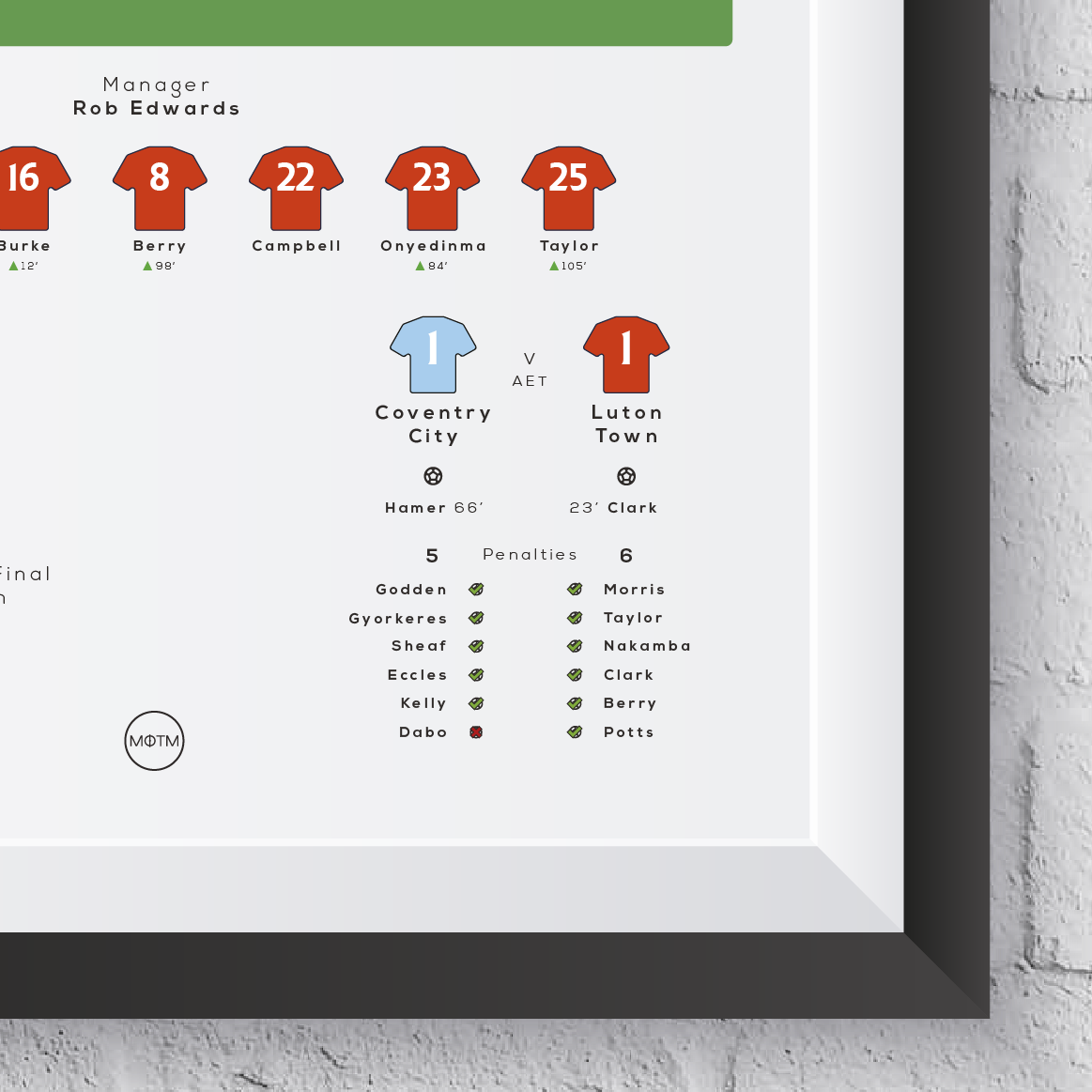 Luton Town vs Coventry City 2023 EFL Championship Play-Off Final Print