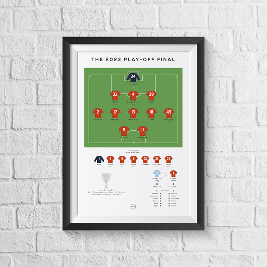 Luton Town vs Coventry City 2023 EFL Championship Play-Off Final Print