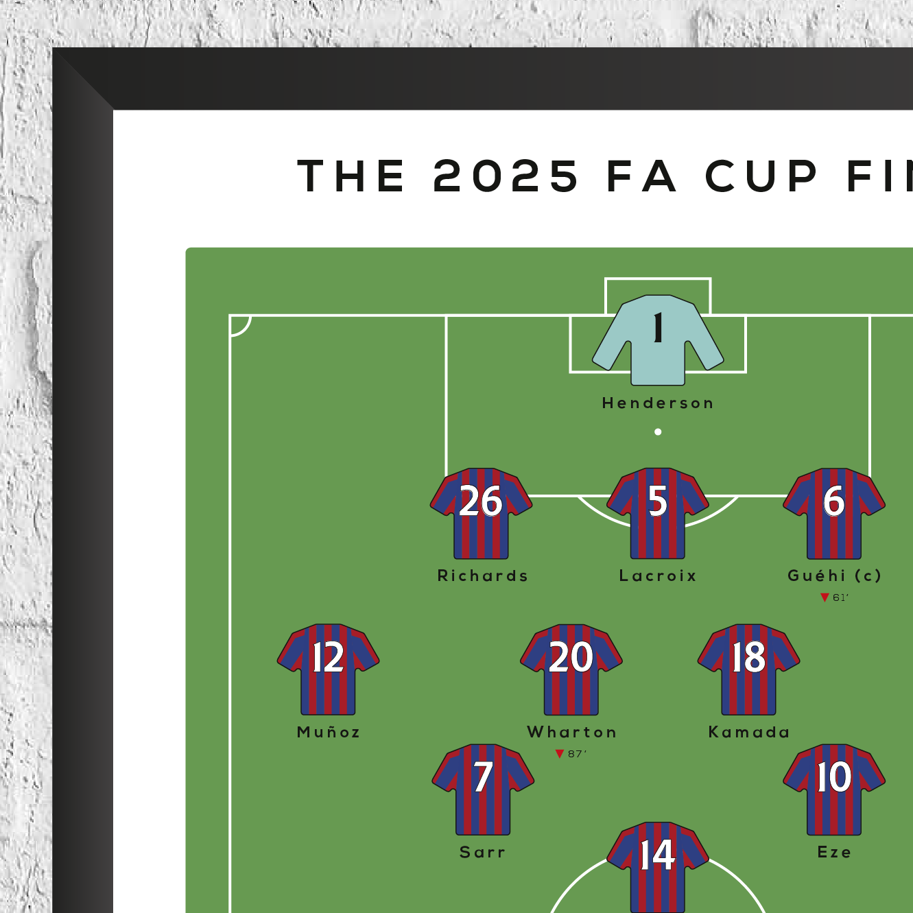 Crystal Palace vs City 2025 FA Cup Final Match Print