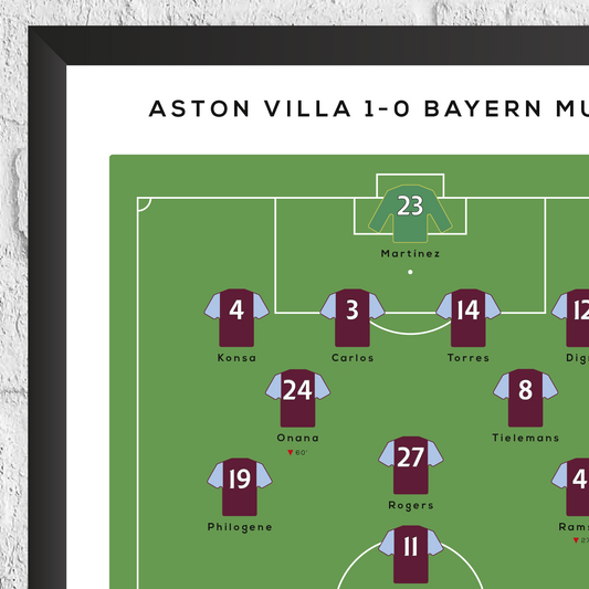 Aston Villa vs Munich 2024 Champions League Match Print