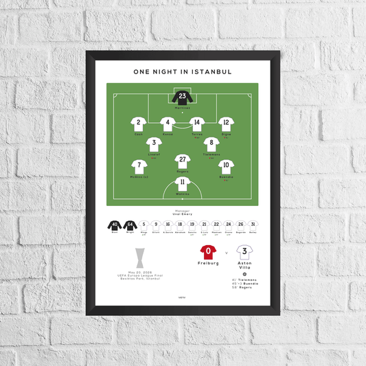 Aston Villa vs Freiburg 2026 Europa League Match Print - Man of The Match Football