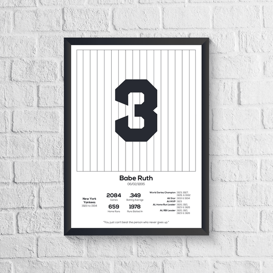 Babe Ruth New York Yankees Legend Stats Print