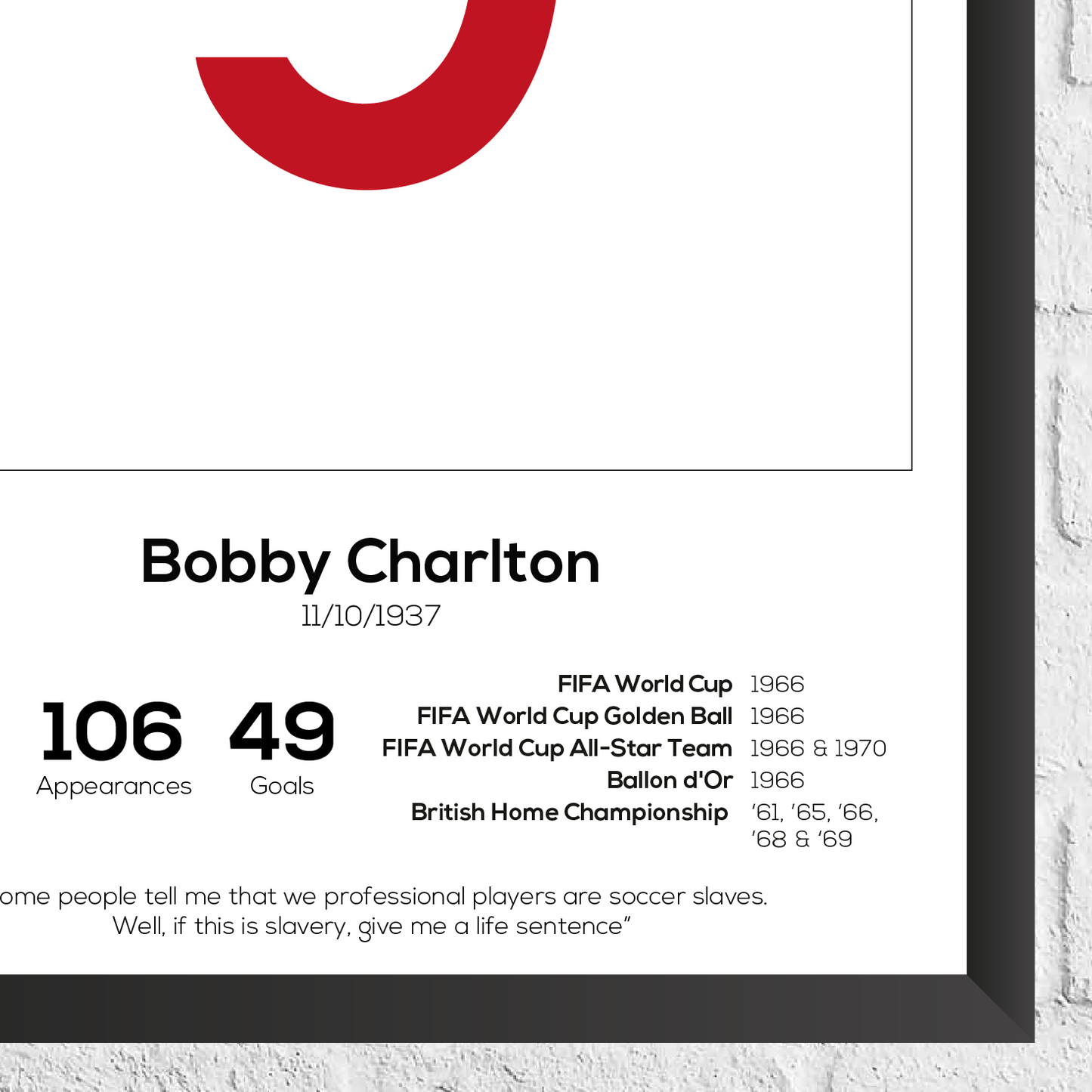 Bobby Charlton England Legend Stats Print