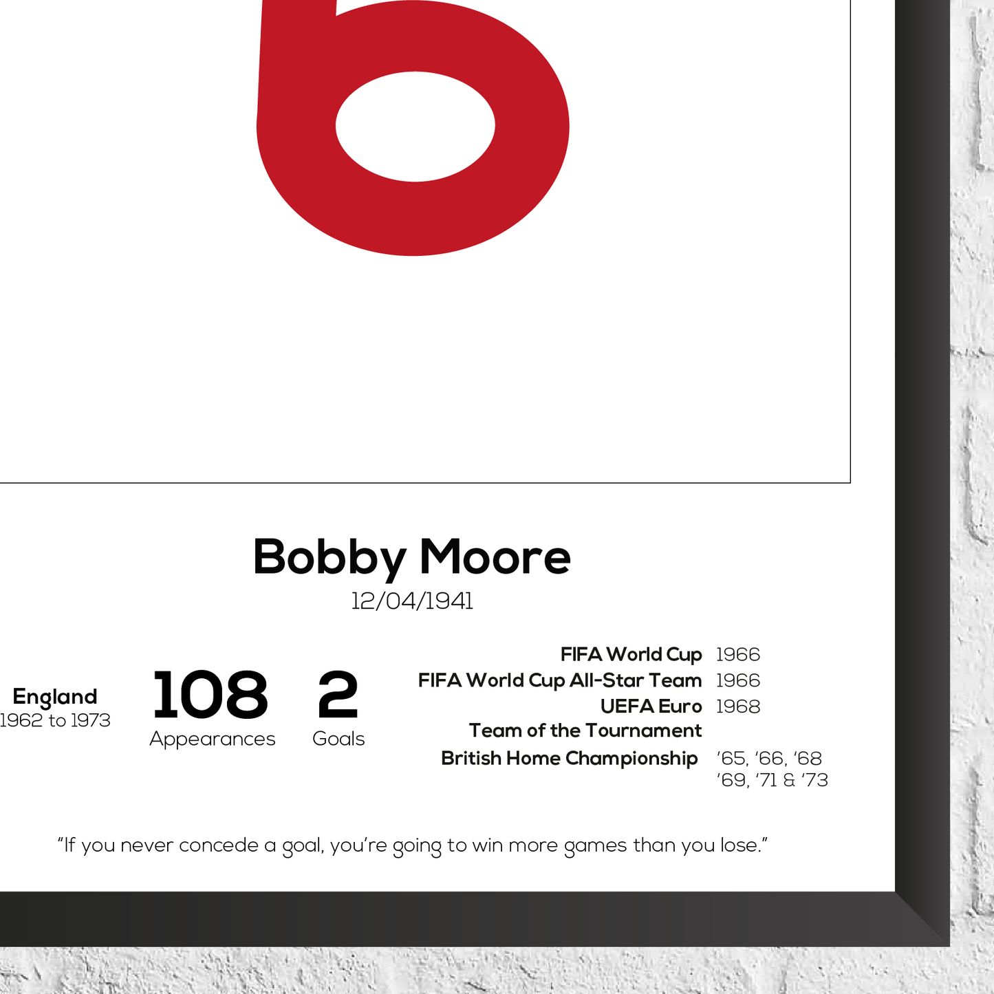 Bobby Moore England Legend Stats Print