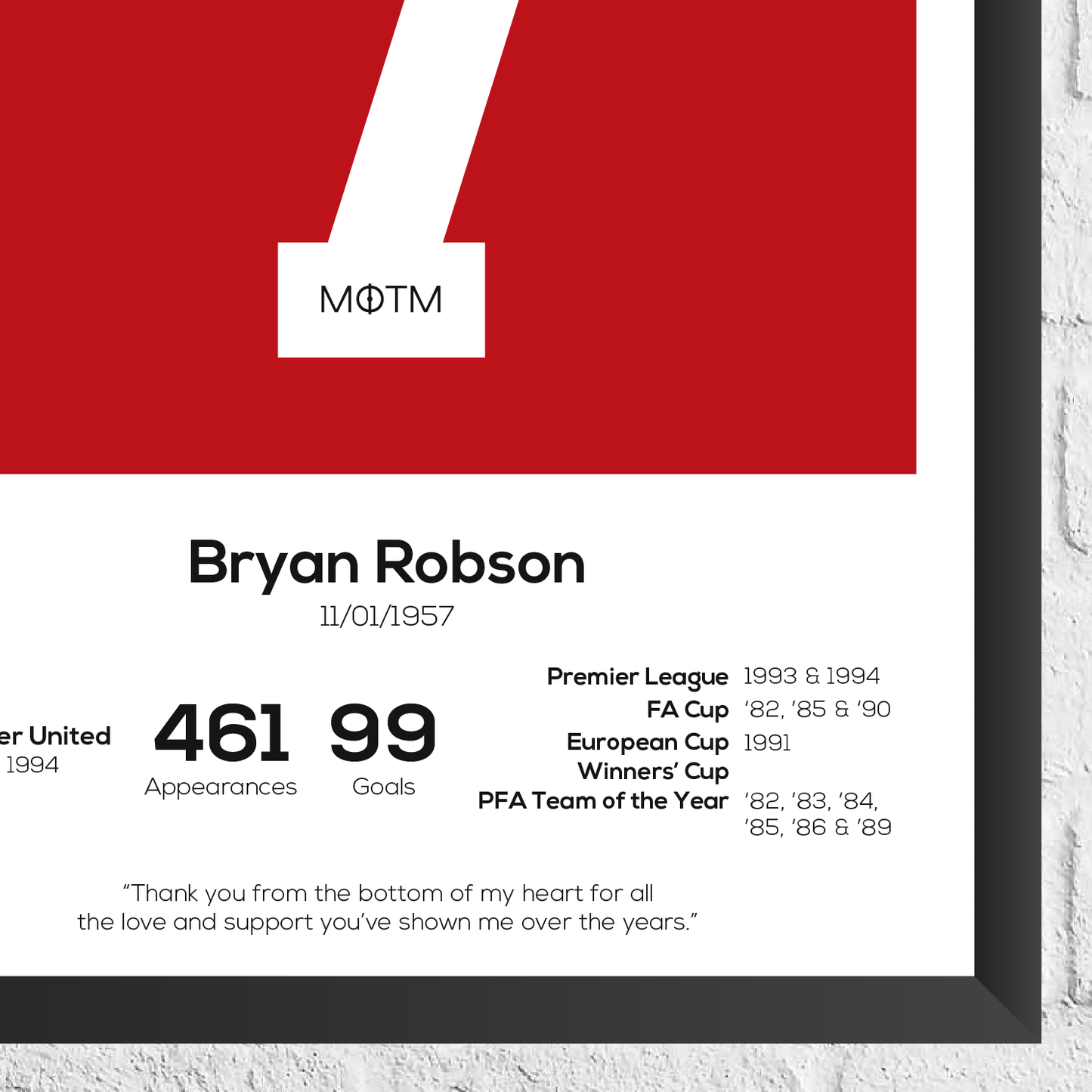 Bryan Robson Legend Stats Print
