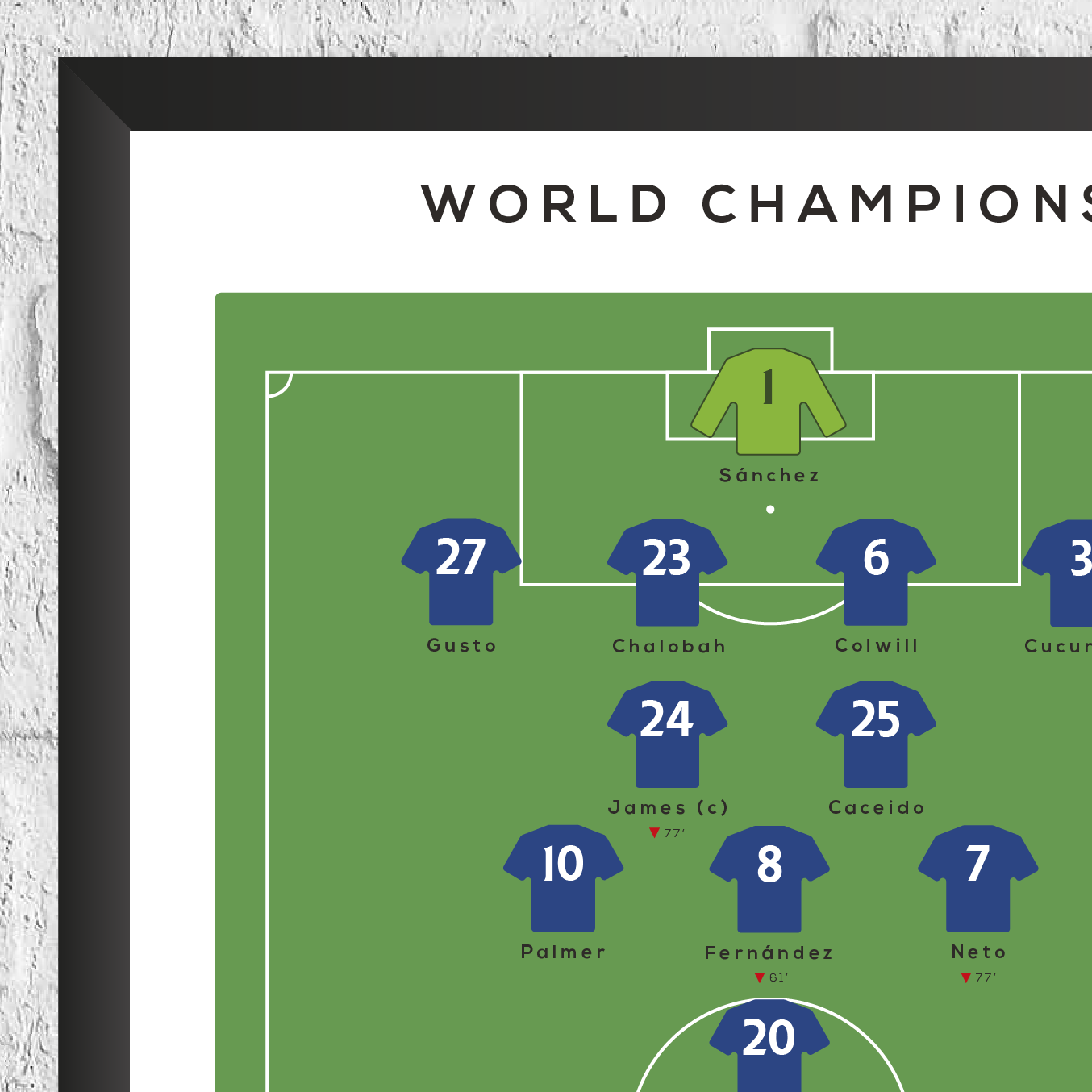 London Blues vs Paris 2025 Club World Cup Final Print
