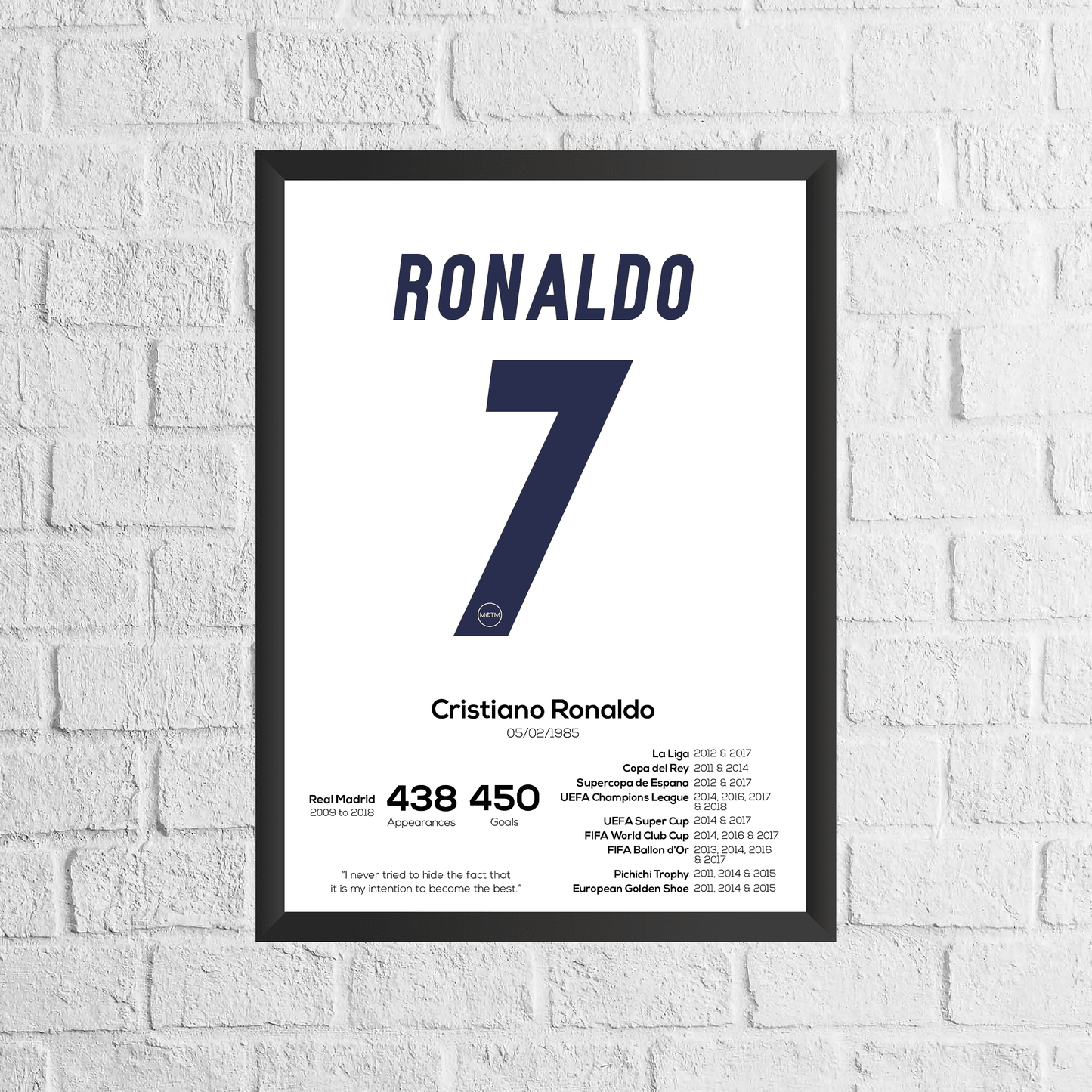 Cristiano Ronaldo Legend Stats Print - Man of The Match Football