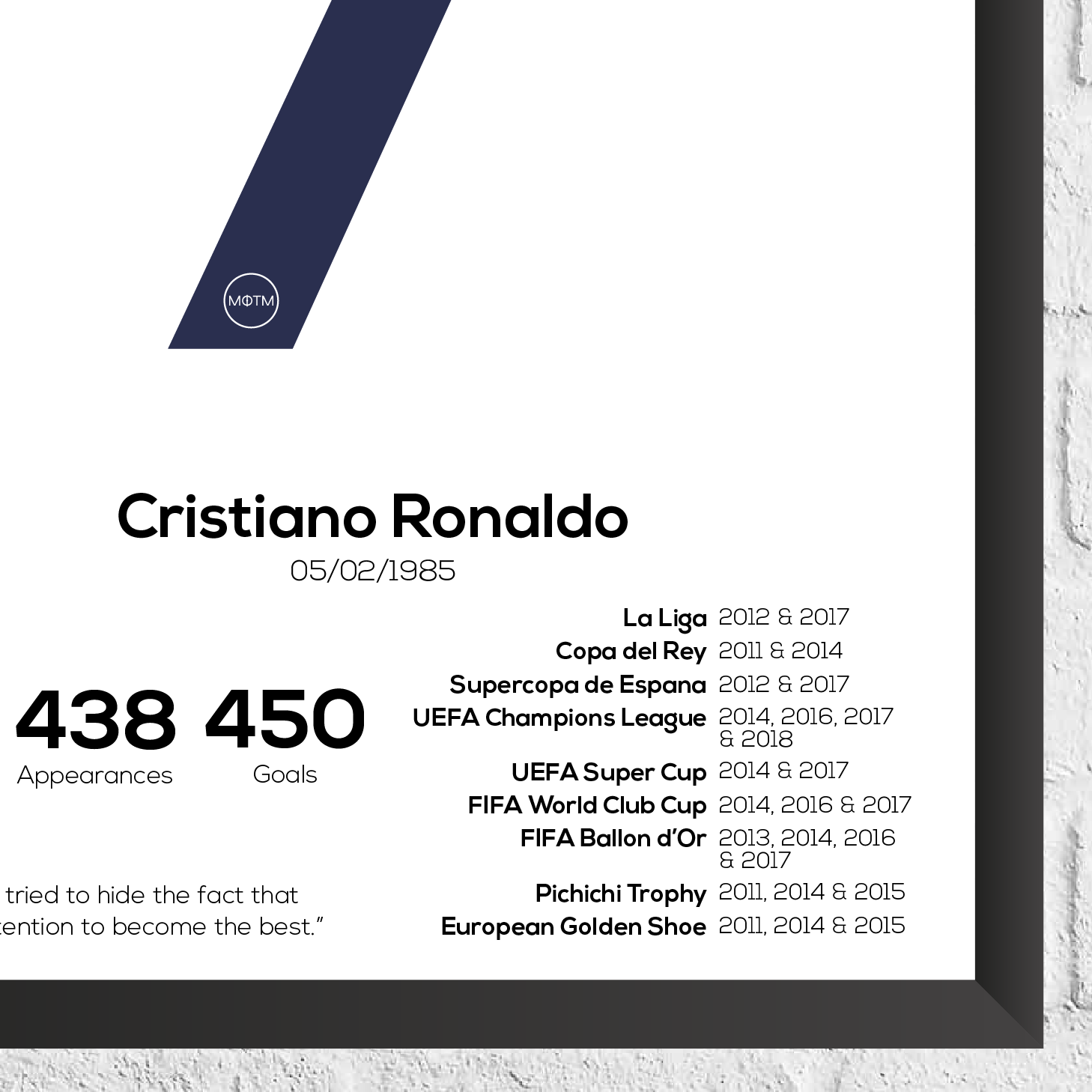 Cristiano Ronaldo Legend Stats Print - Man of The Match Football