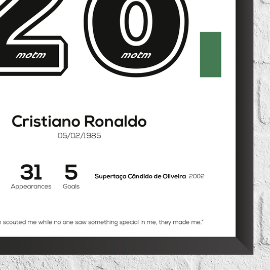Cristiano Ronaldo Real Madrid Leyenda Estadísticas Imprimir