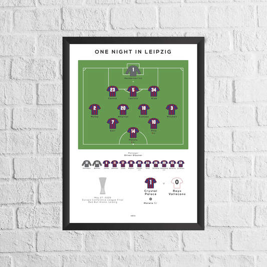 Crystal Palace vs Rayo Vallecano 2026 Conference League Final Match Print