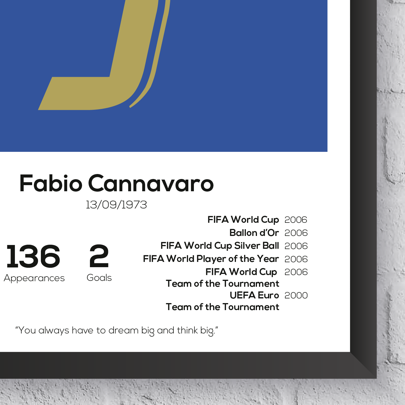 Fabio Cannavaro Italy Legend Stats Print