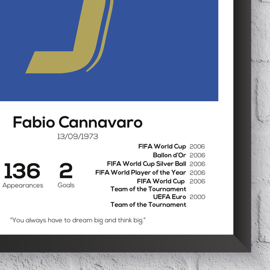 Fabio Cannavaro Italy Legend Stats Print