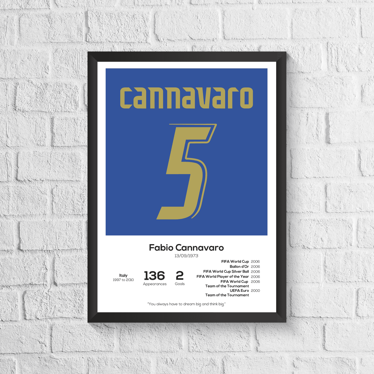 Fabio Cannavaro Italy Legend Stats Print