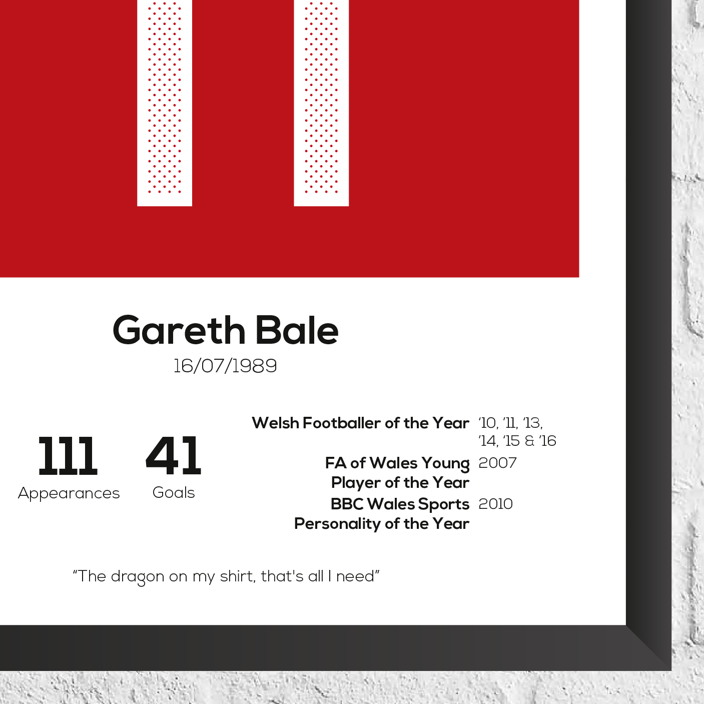 Gareth Bale Wales Legend Stats Print