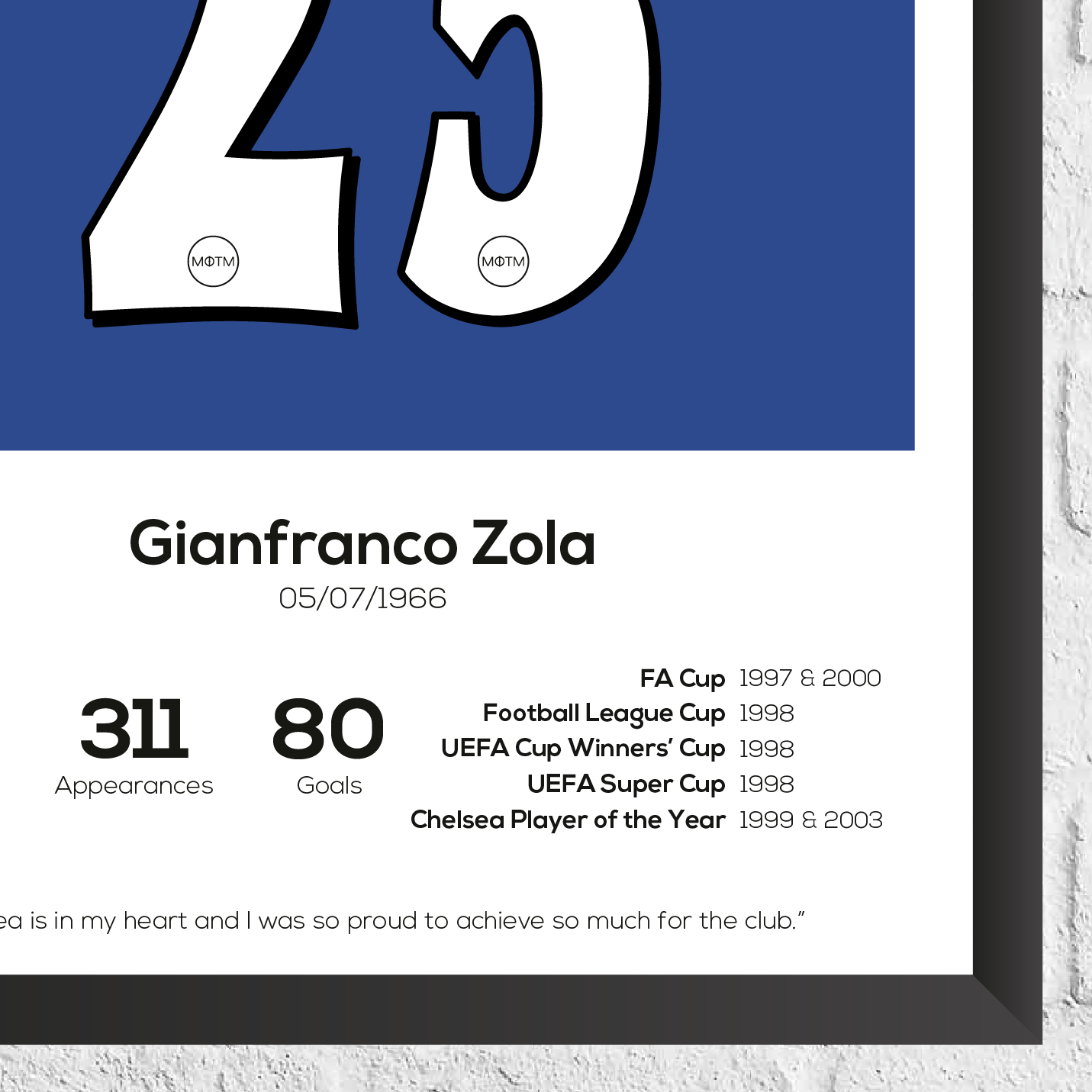 Gianfranco Zola Legend Stats Print - Man of The Match Football