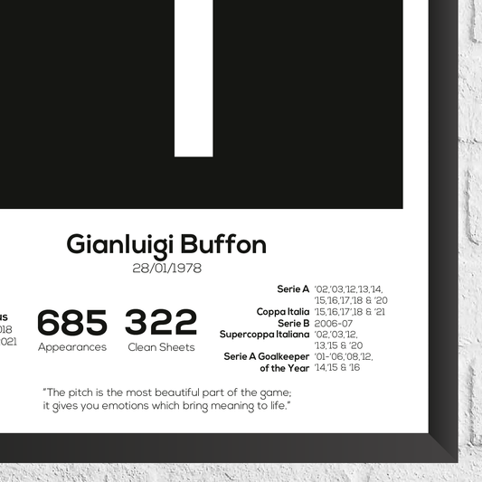 Gianluigi Buffon Legend Stats Print