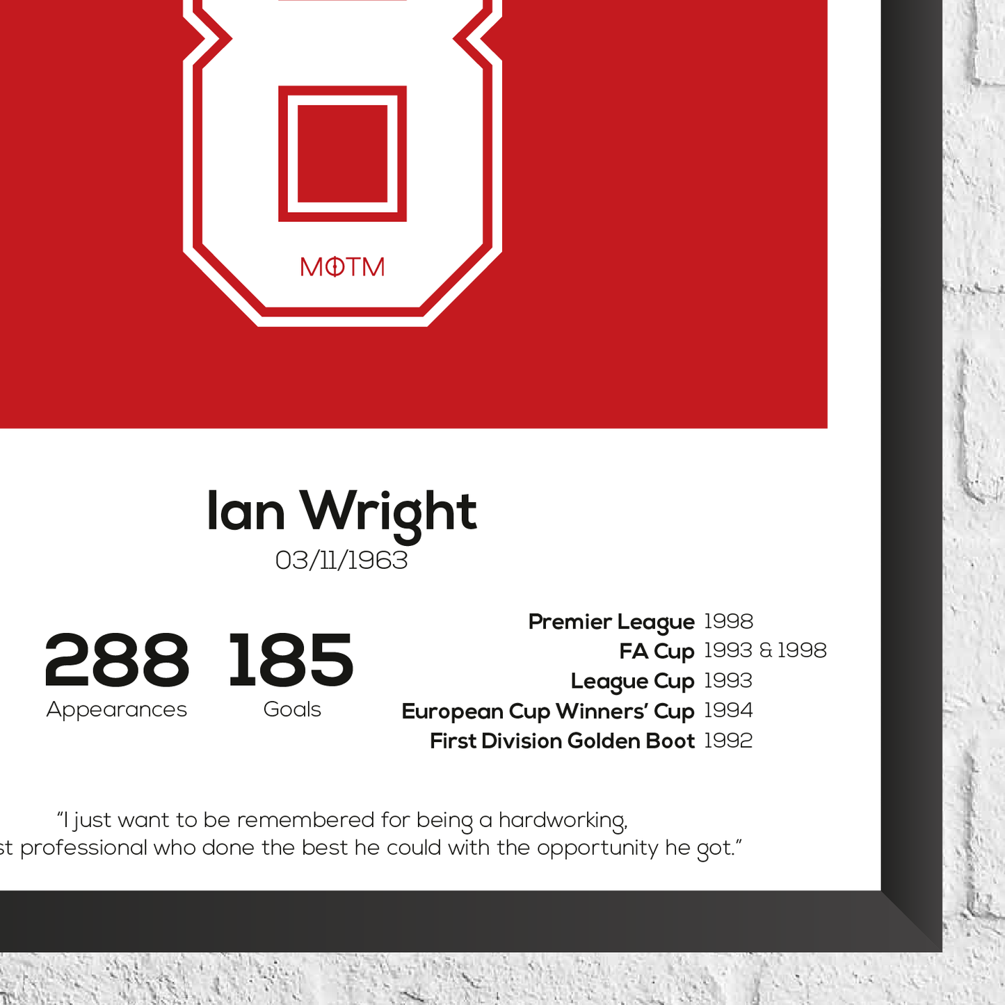 Ian Wright Legend Stats Print - Man of The Match Football