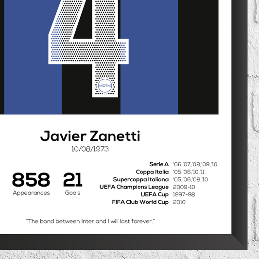 Javier Zanetti Legend Stats Print - Man of The Match Football
