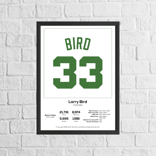Larry Bird Boston Celtics Legend Stats Basketball Print