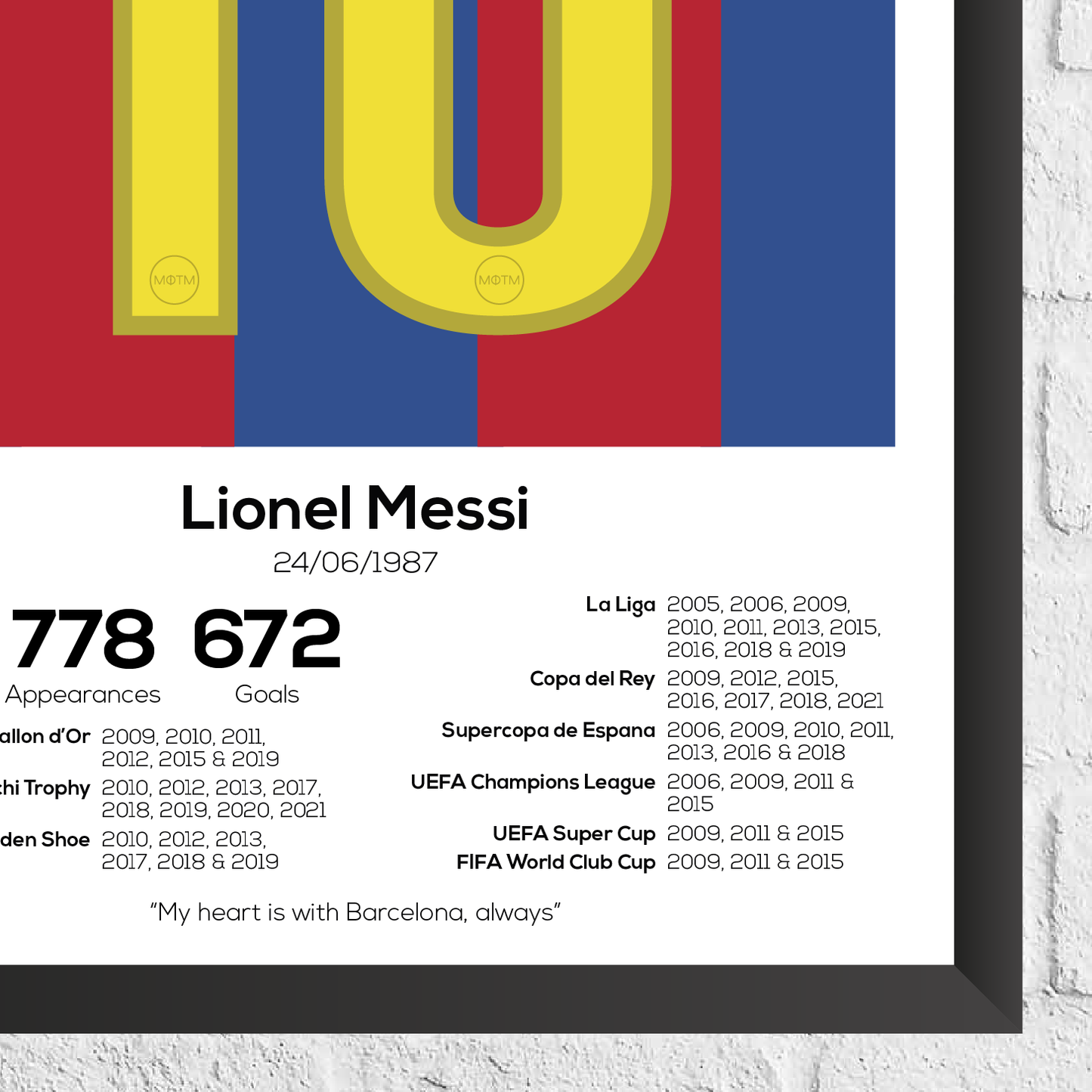 Lionel Messi Legend Stats Print - Man of The Match Football
