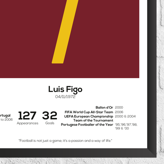 Luis Figo Portugal Legend Stats Print