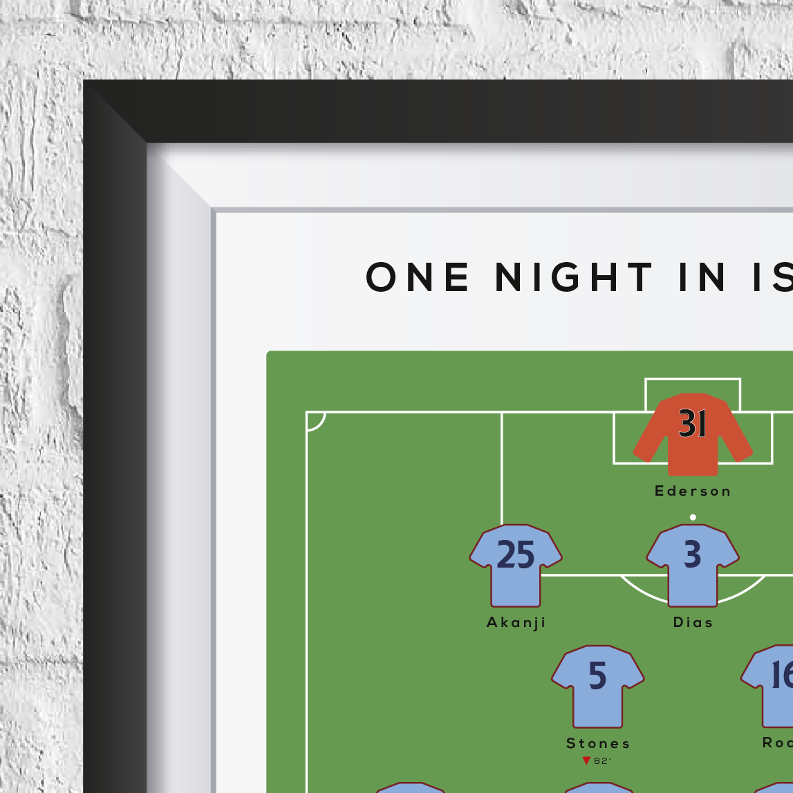 City vs Milan 2023 European Cup Final Print