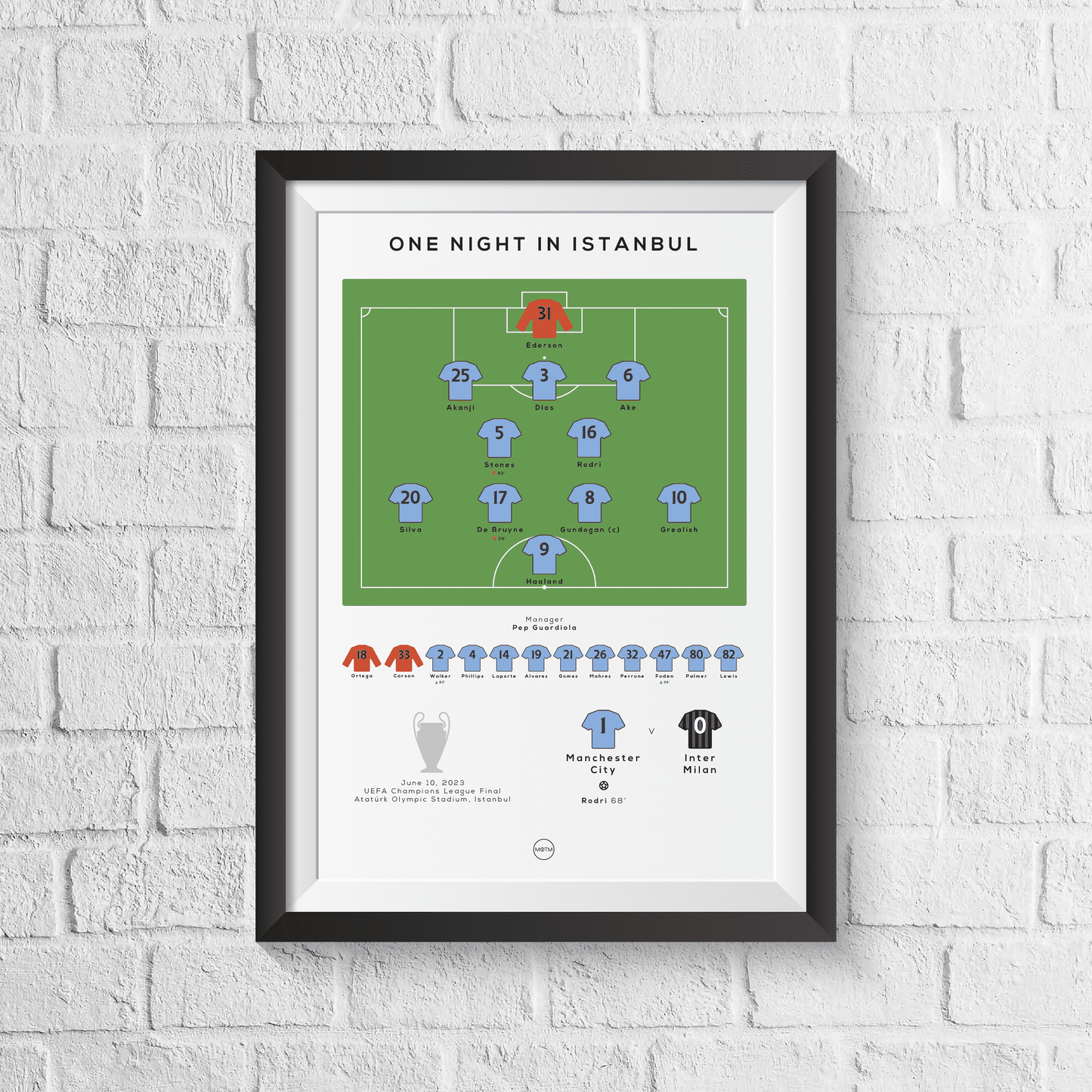 City vs Milan 2023 European Cup Final Print