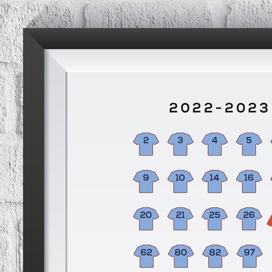 City Treble Winners 2022/23 Season Squad Print