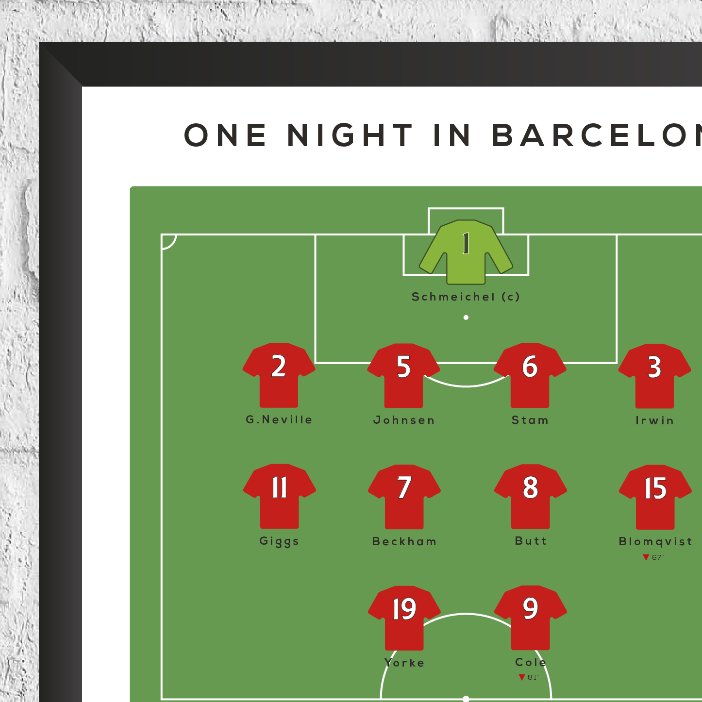 Manchester Reds vs Munich 1999 Champions League Final Print - Man of The Match Football