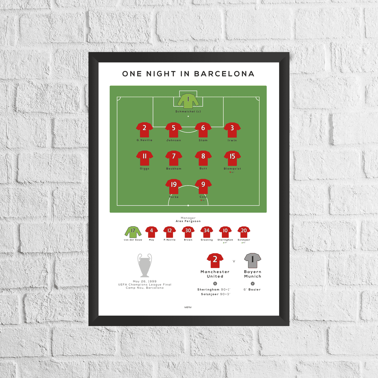 Manchester Reds vs Munich 1999 Champions League Final Print - Man of The Match Football