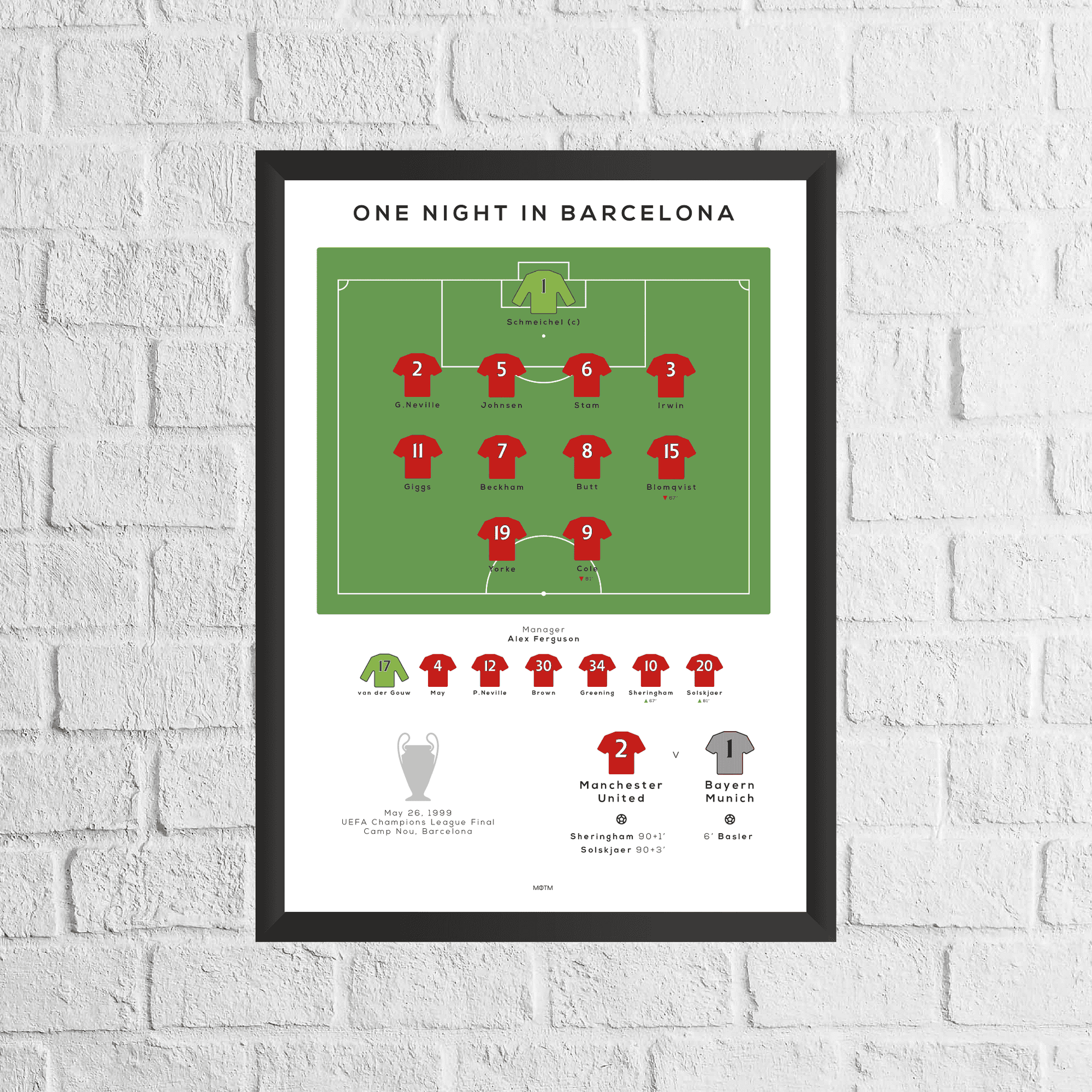 Manchester Reds vs Munich 1999 Champions League Final Print - Man of The Match Football