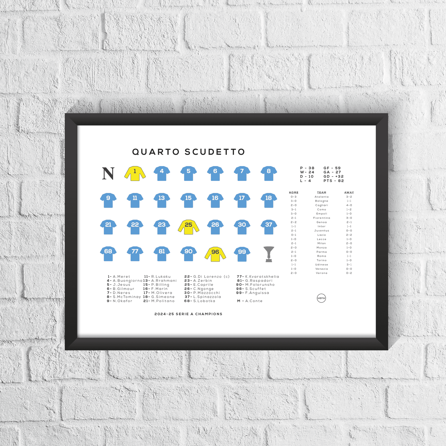 Napoli 2024/25 Serie A Winners Season Squad Print