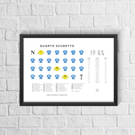 Napoli 2024/25 Serie A Winners Season Squad Print