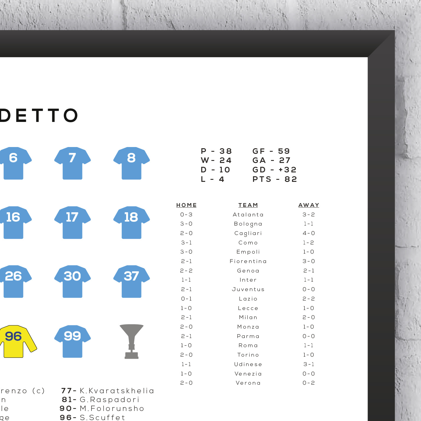 Napoli 2024/25 Serie A Winners Season Squad Print