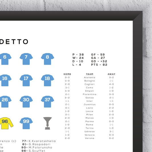 Napoli 2024/25 Serie A Winners Season Squad Print