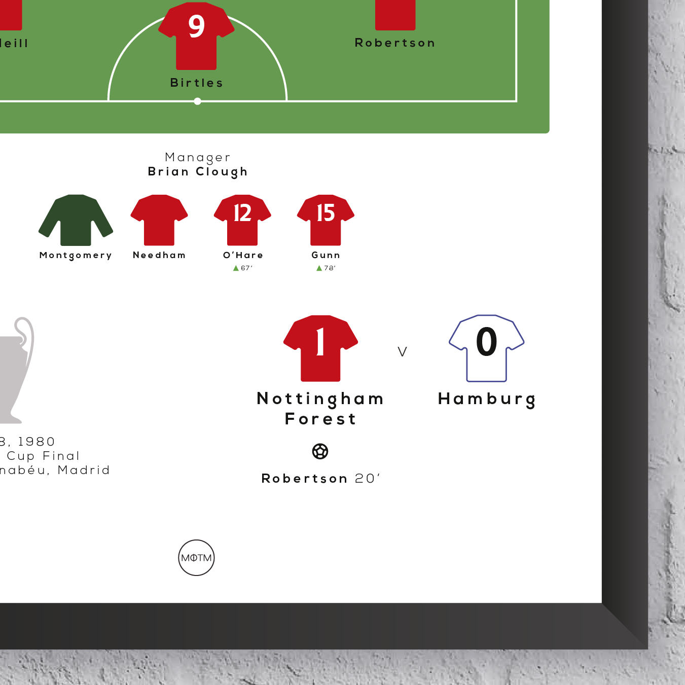 Nottingham Forest vs Hamburg 1980 European Cup Final Print - Man of The Match Football