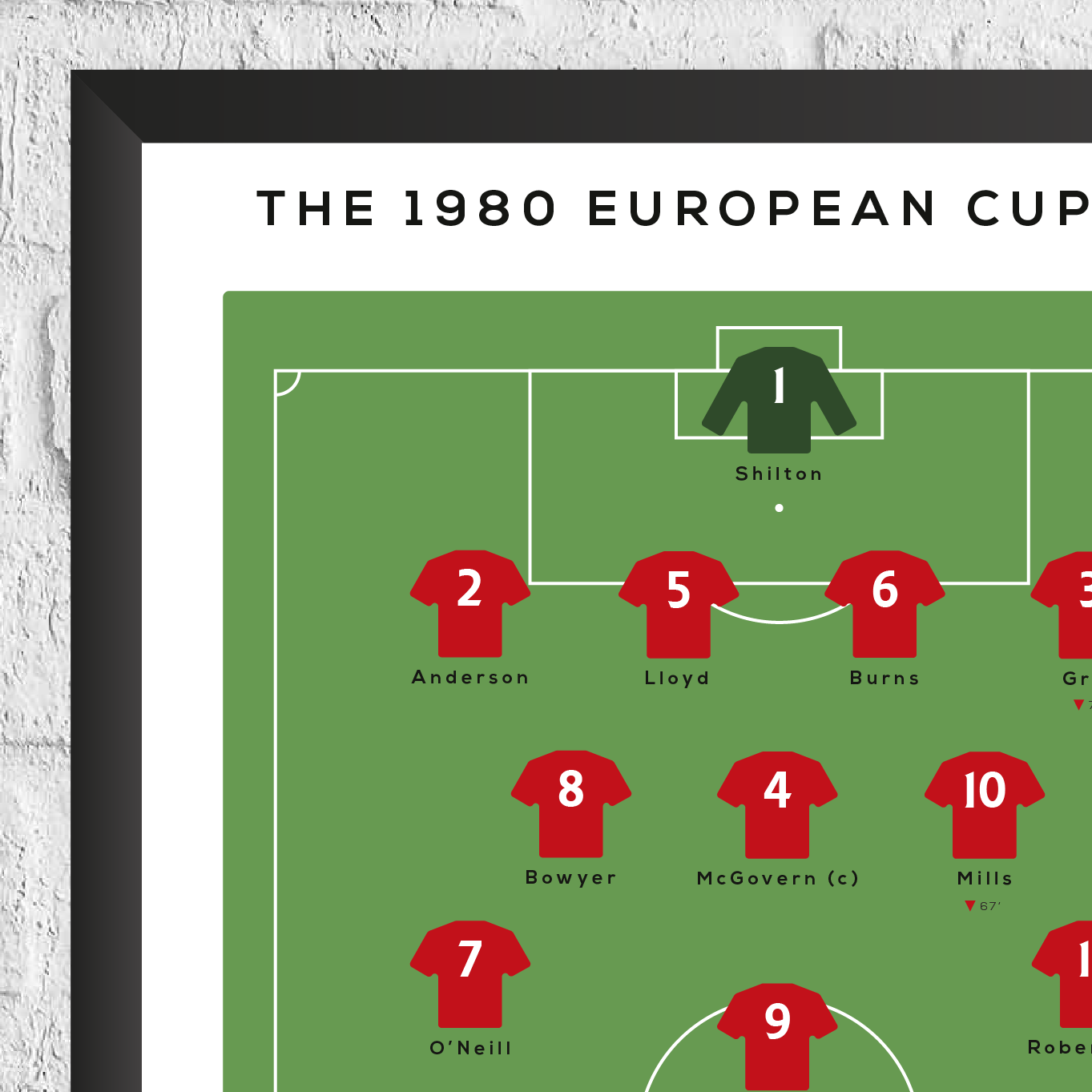 Nottingham Forest vs Hamburg 1980 European Cup Final Print - Man of The Match Football
