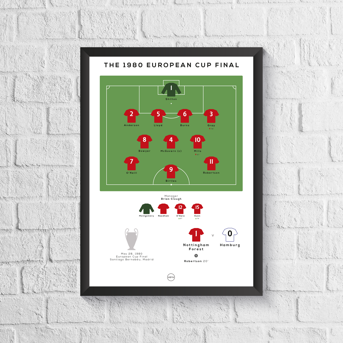Nottingham Forest vs Hamburg 1980 European Cup Final Print - Man of The Match Football