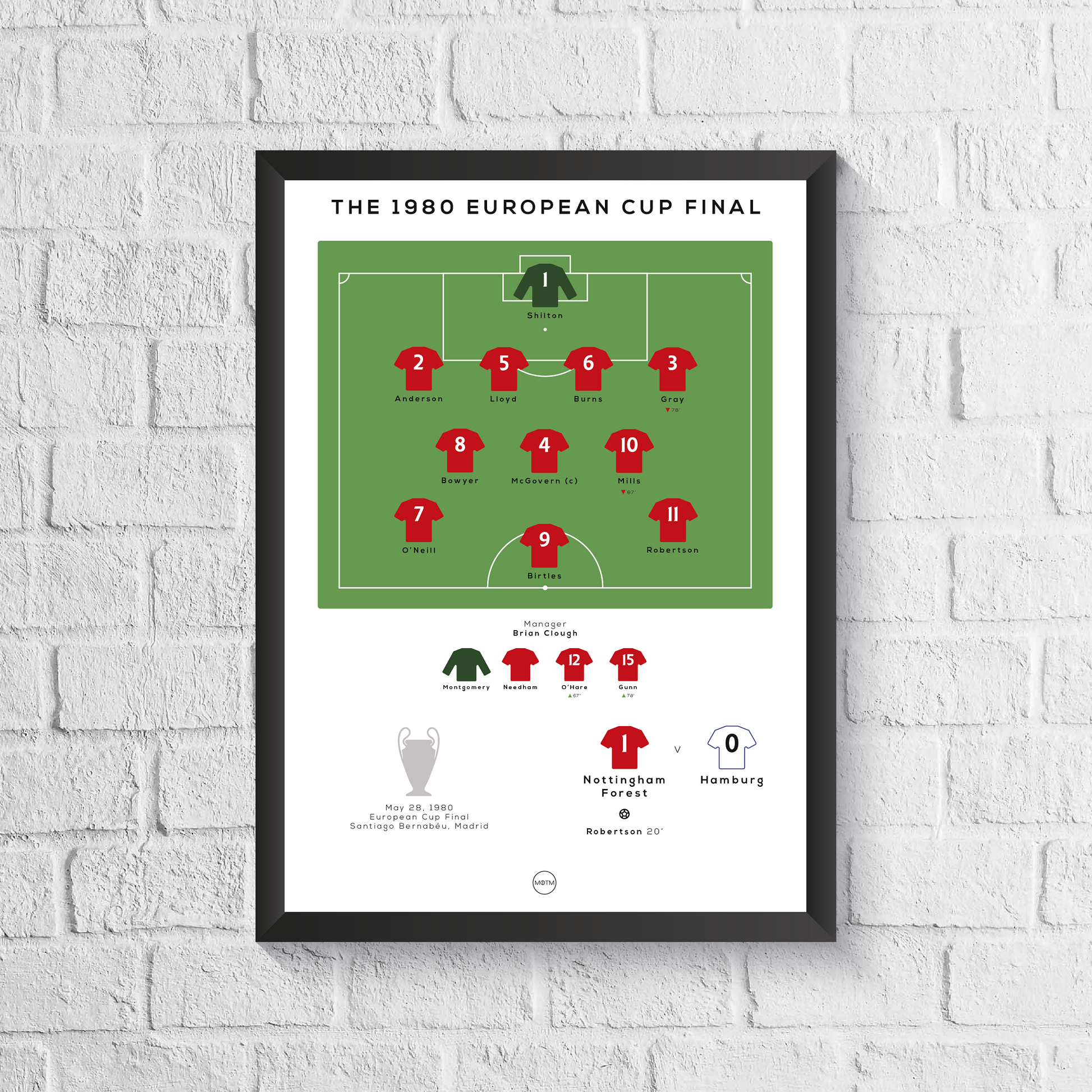 Nottingham Forest vs Hamburg 1980 European Cup Final Print - Man of The Match Football