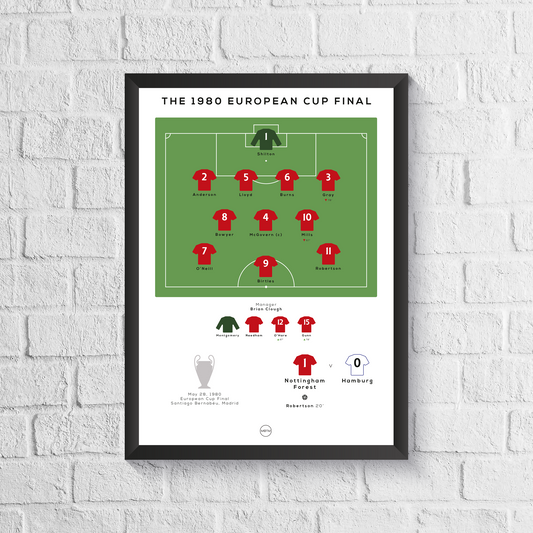 Nottingham Forest vs Hamburg 1980 European Cup Final Print - Man of The Match Football
