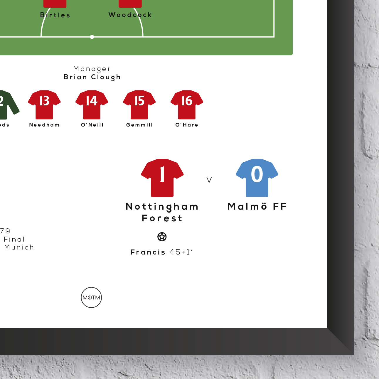 Nottingham Forest vs Malmo 1979 European Cup Final Print - Man of The Match Football