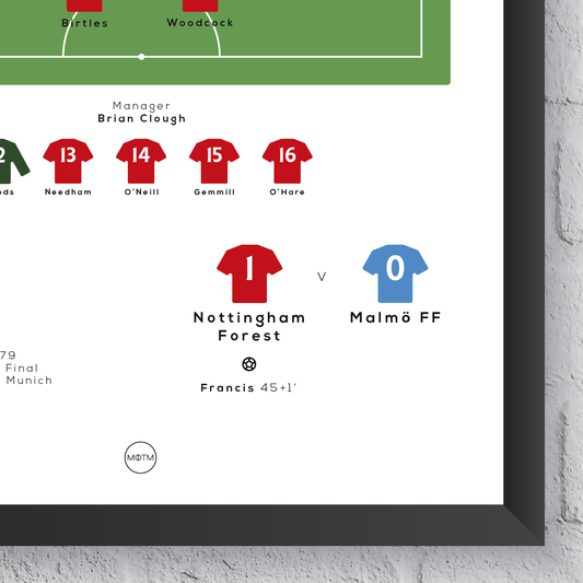 Nottingham Forest vs Malmo 1979 European Cup Final Print - Man of The Match Football