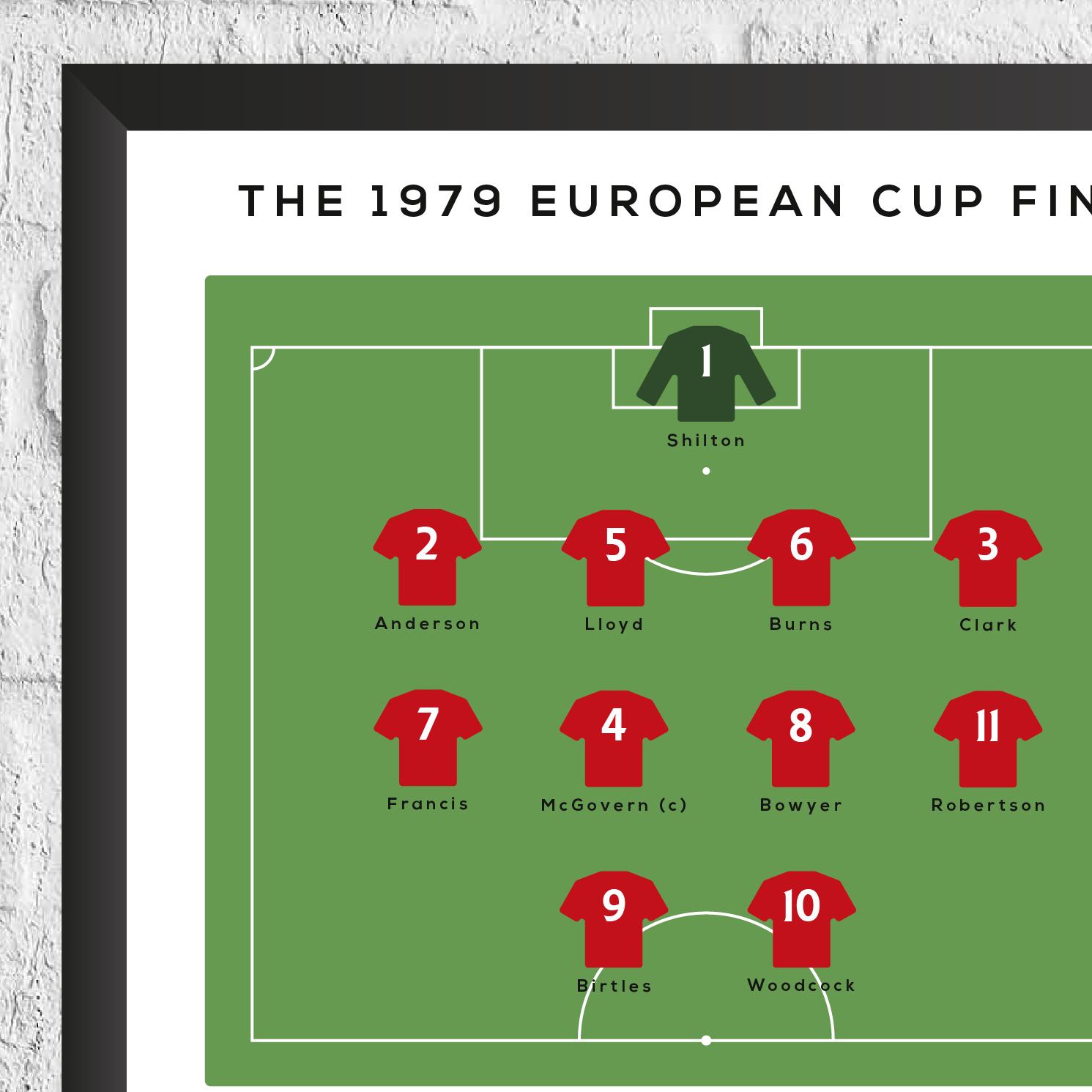 Nottingham Forest vs Malmo 1979 European Cup Final Print - Man of The Match Football