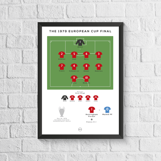 Nottingham Forest vs Malmo 1979 European Cup Final Print - Man of The Match Football