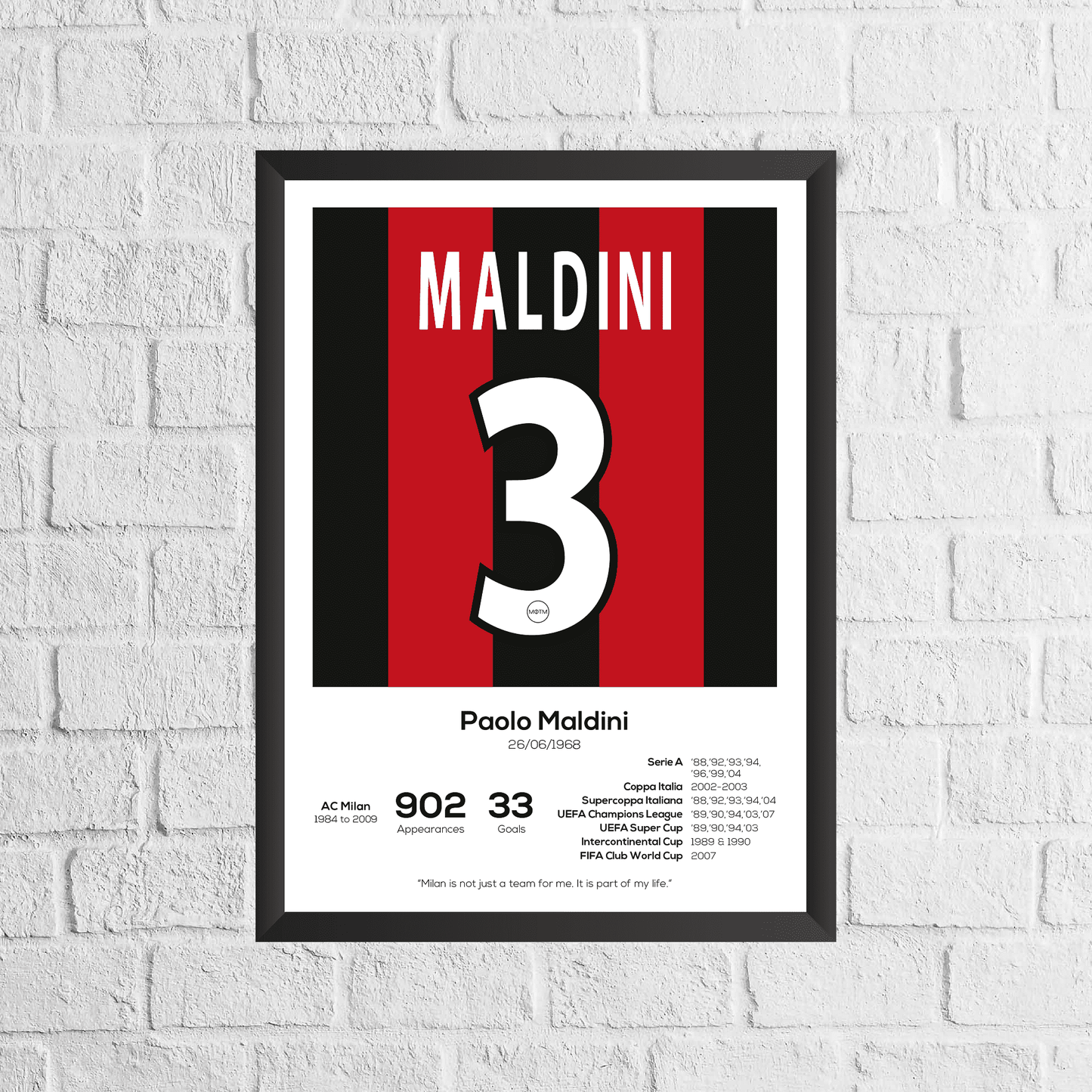 Paolo Maldini Legend Stats Football Print - Man of The Match Football