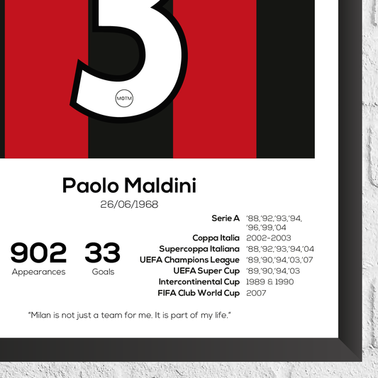 Paolo Maldini Legend Stats Football Print - Man of The Match Football