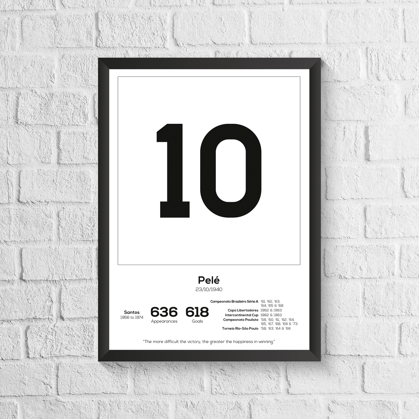 Pele Legend Stats Print